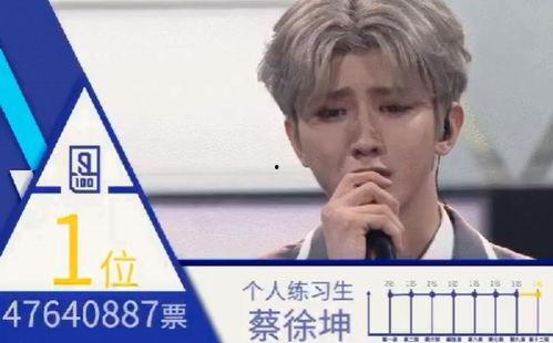 爆料蔡徐坤狗仔视频大全,揭秘明星私生活瞬间 第2张 爆料蔡徐坤狗仔视频大全,揭秘明星私生活瞬间 第2张